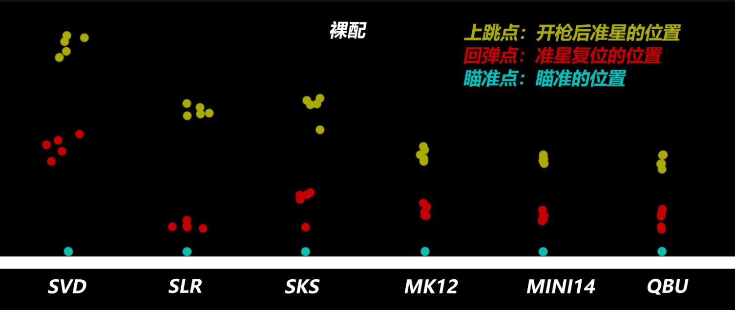 【绝地求生】看完这篇文章让你充分了解SVD的优缺点！-第2张