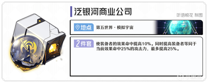 【崩坏：星穹铁道】「位面分裂」双倍产出刷什么好？遗器套装刷取建议-第12张