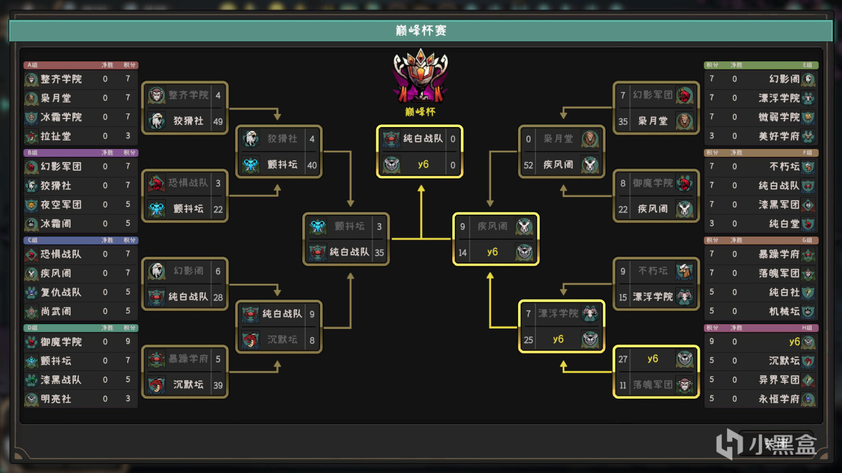 《英灵学院》先锋队招募计划-第5张