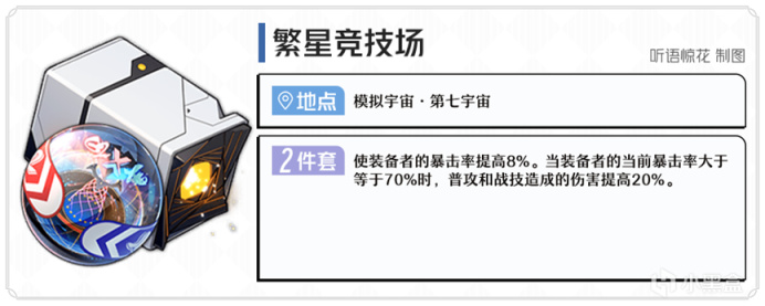 【崩坏：星穹铁道】「位面分裂」双倍产出刷什么好？遗器套装刷取建议-第3张