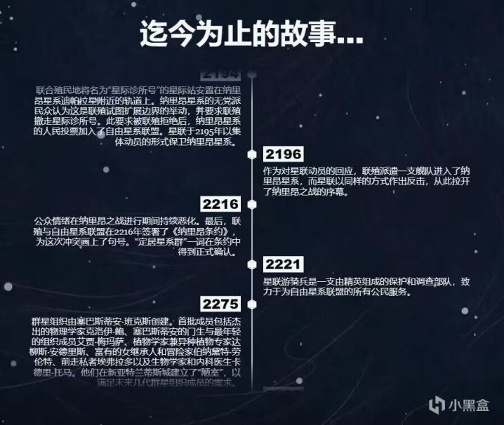 【星空】群星组织编年史-第2张