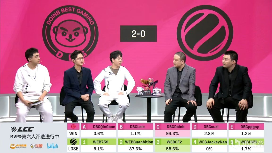 【英雄聯盟】LPL解說杯：Doinb塞拉斯拿下賽點！DBG 2-0 WEB！-第0張