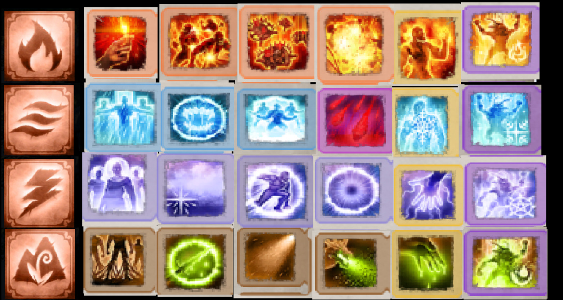 四人合作遊戲：神原2：新手教程四：技能