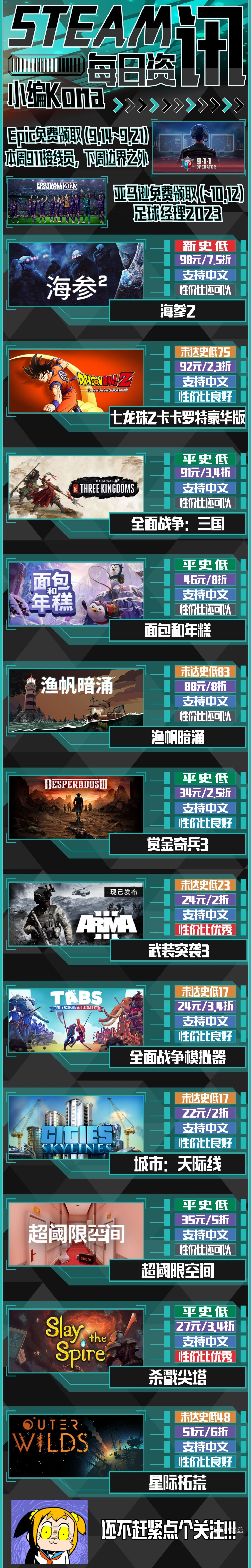 【PC遊戲】Steam瘋狂週三遊戲推薦：麵包和年糕，玩了就絕交-第1張