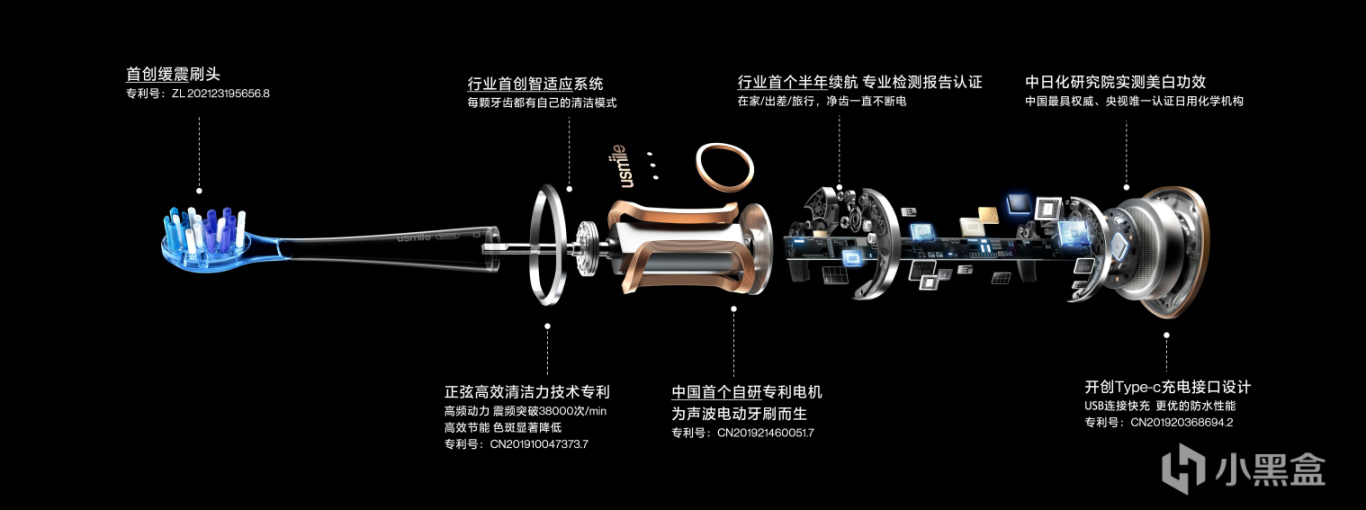 【恐龍蛋蛋】帶小屏幕的賽博牙刷，奏響可視化口腔清潔朋克-第1張