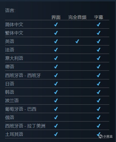 【PC游戏】多人合作射击游戏《收获日3》发售国区售价¥128/¥228/¥298-第10张