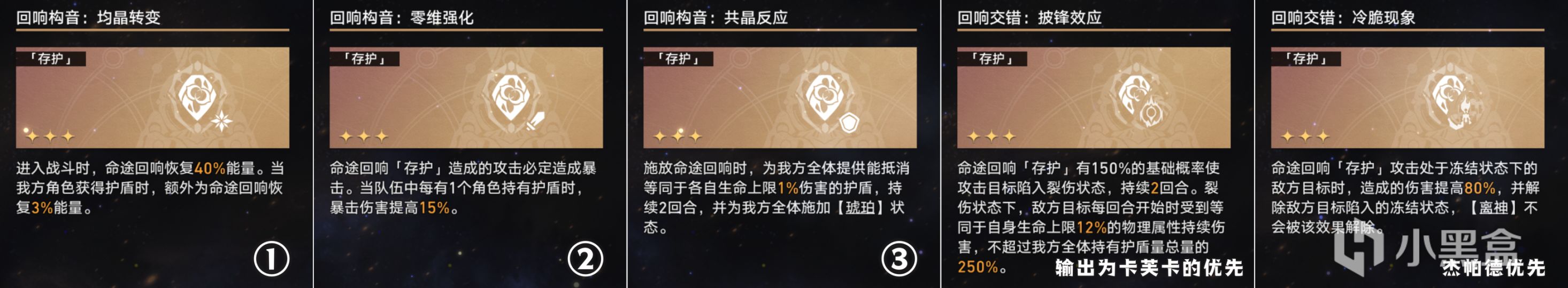 【崩坏：星穹铁道】寰宇蝗灾8命途流派特点概述-第7张