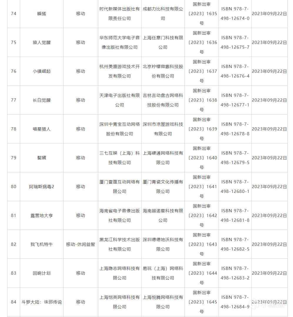 【PC遊戲】2023年9月份國產網絡遊戲審批信息公佈-第7張