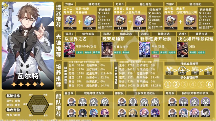 【崩坏：星穹铁道】全角色养成配队攻略一图流V1.3.5-第31张