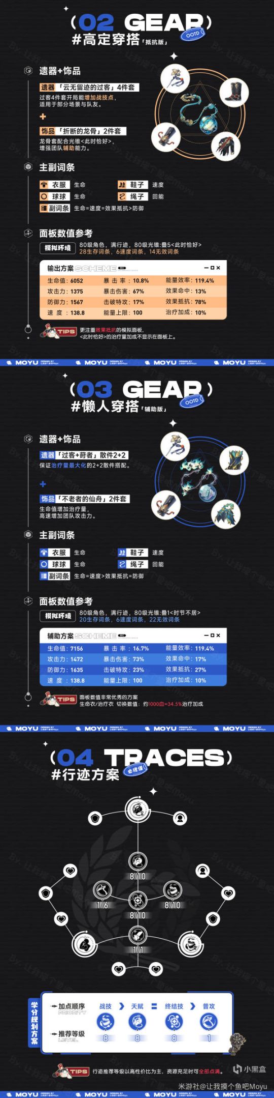 【崩坏：星穹铁道】『玲可』全方位养成攻略丨一图看懂摸鱼笔记-第1张