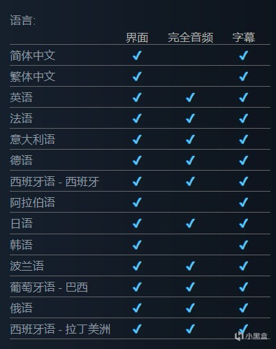 《漫威銀河護衛隊》國區價格調降、低價區價格調漲-第8張