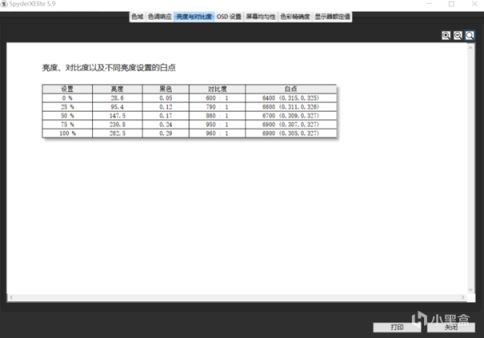 千元价位，2k165HZ适合学生党的显示器——SANC G5c II开箱