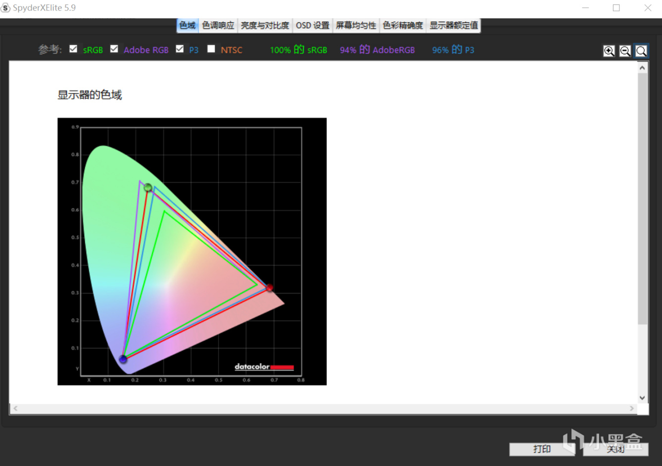 千元价位，2k165HZ适合学生党的显示器——SANC G5c II开箱