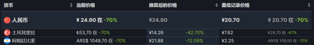 【PC遊戲】雙節來臨，特惠遊戲推薦-第33張