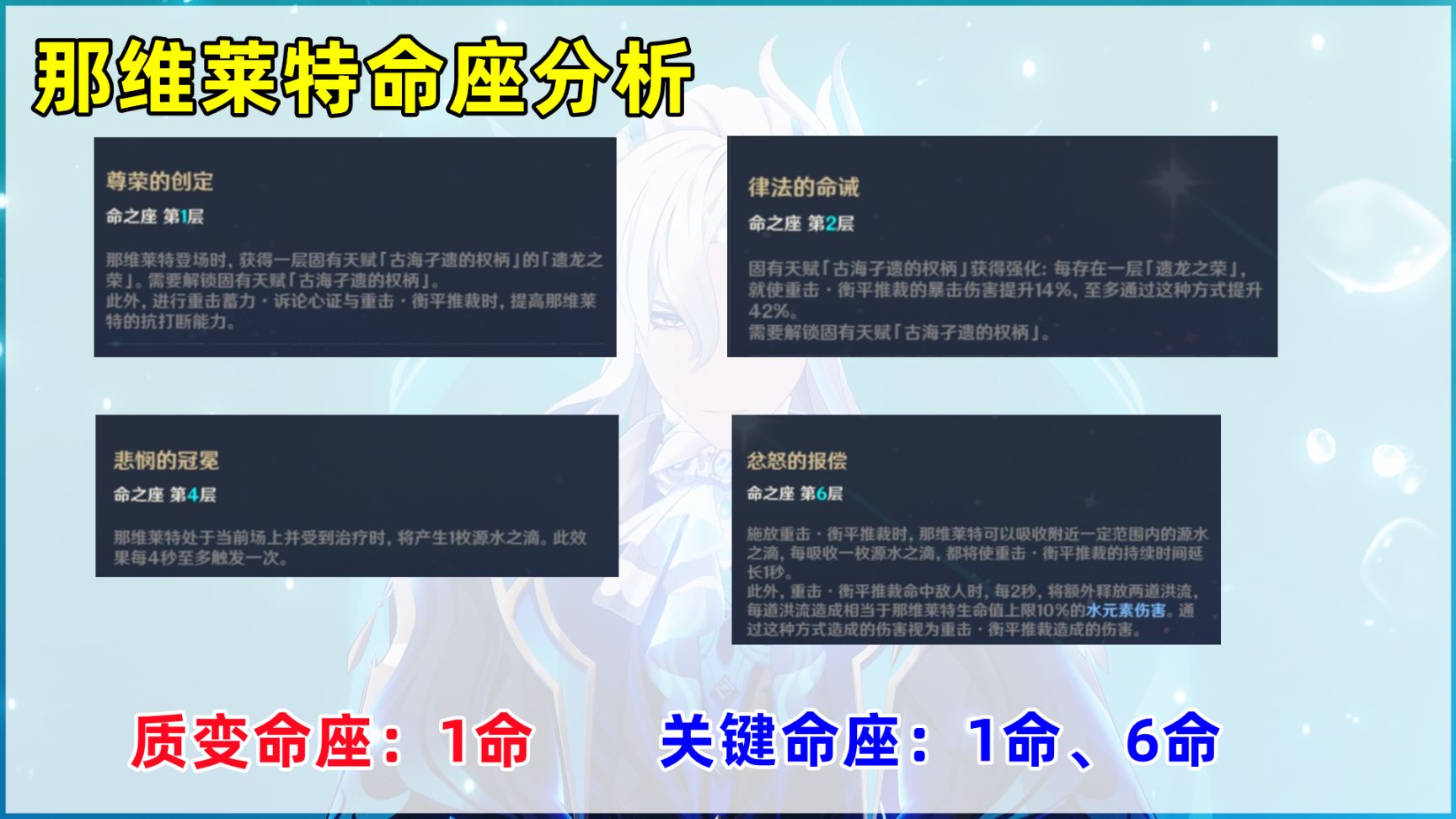 【原神】那维莱特培养攻略，武器平替可选试作金珀，一命提升很关键-第7张