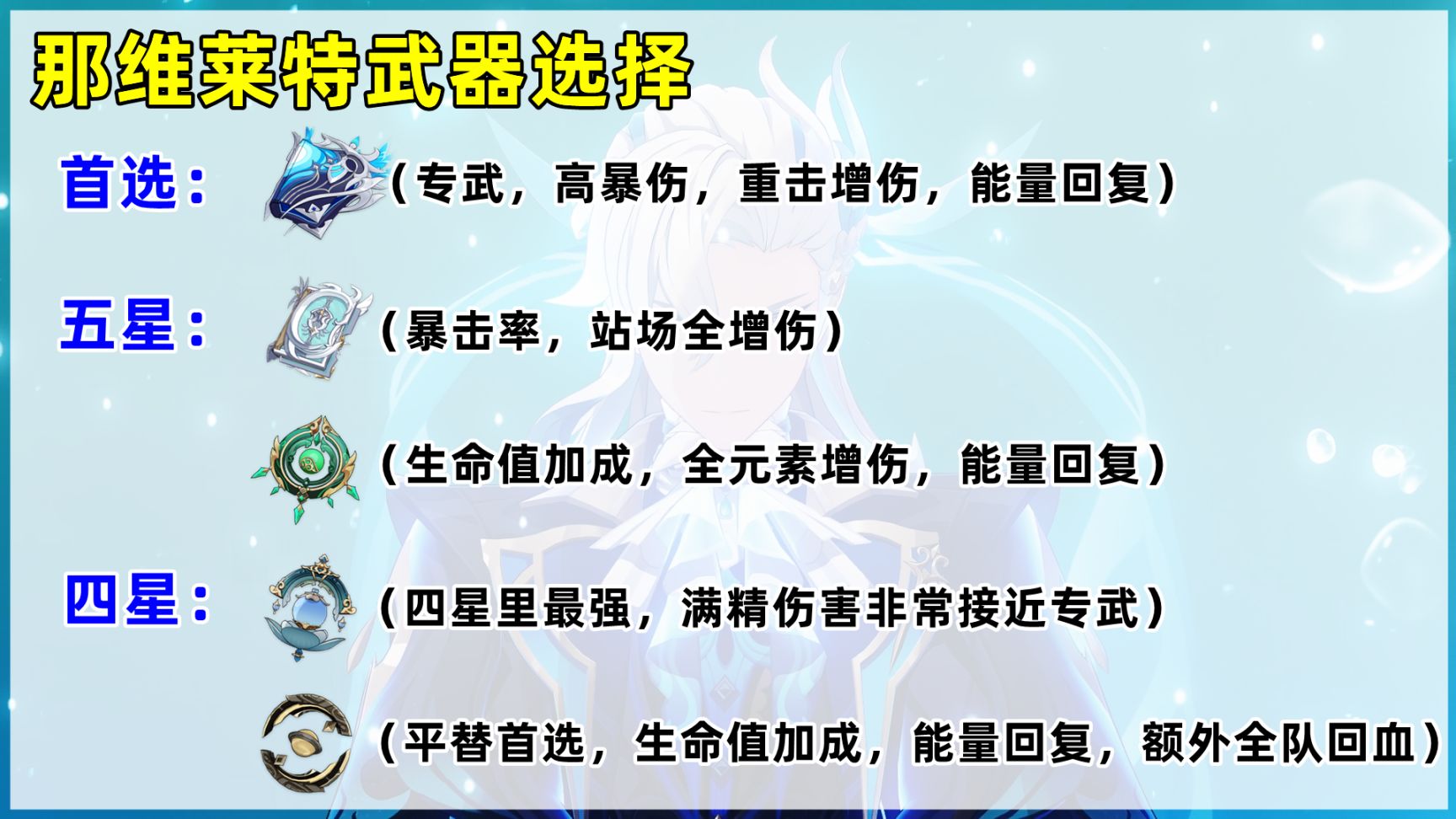 【原神】那维莱特培养攻略，武器平替可选试作金珀，一命提升很关键-第4张
