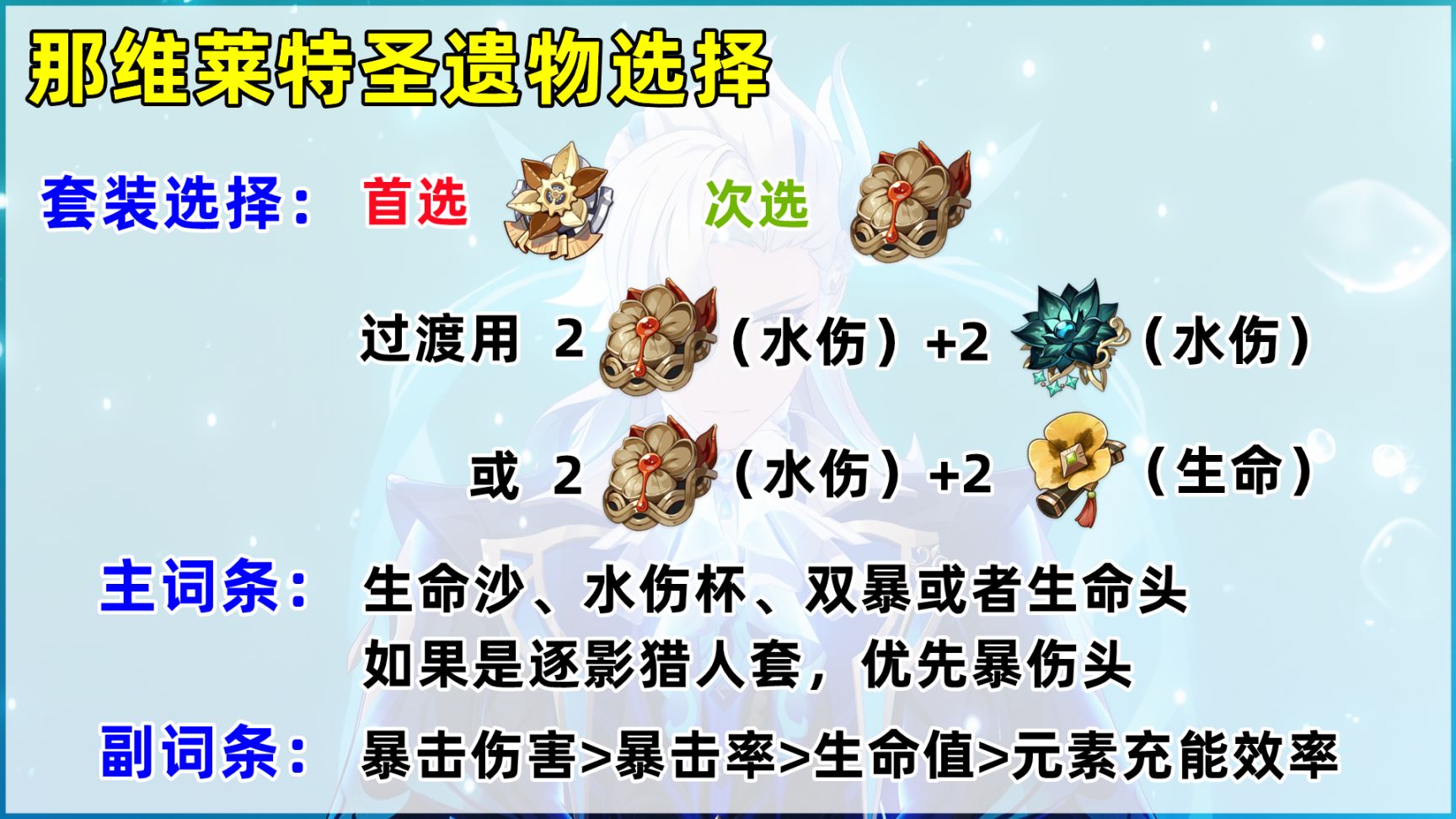 【原神】那维莱特培养攻略，武器平替可选试作金珀，一命提升很关键-第3张