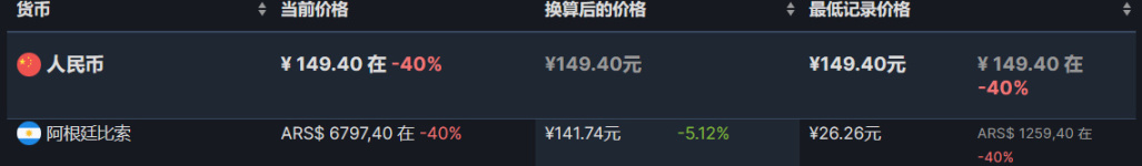 【PC遊戲】雙節來臨，特惠遊戲推薦-第37張