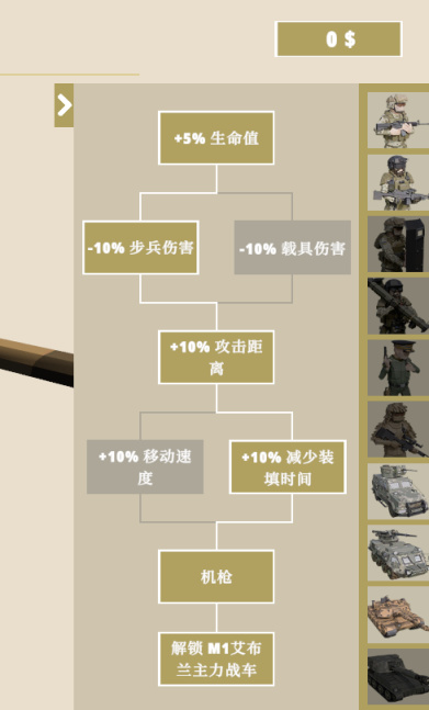 【PC遊戲】在一個炮火連天的世界中，如何快速直搗黃龍，成了重中之重-第10張