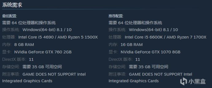 【PC游戏】盘点Steam七款新史低游戏-第20张