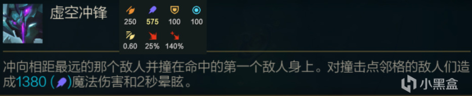 【云顶之弈】峡谷先锋六虚空，没想到召唤物竟然也能C，吃分吃到饱-第5张