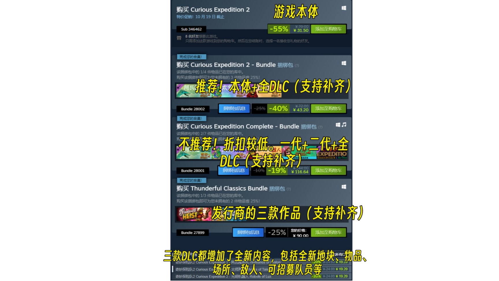 【PC遊戲】讓人後悔點進來的文章，小眾向獨立遊戲【Steam折扣遊戲推薦】-第4張