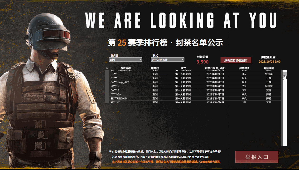 【PUBG × 小黑盒视频举报】9月奖励已发放-第2张