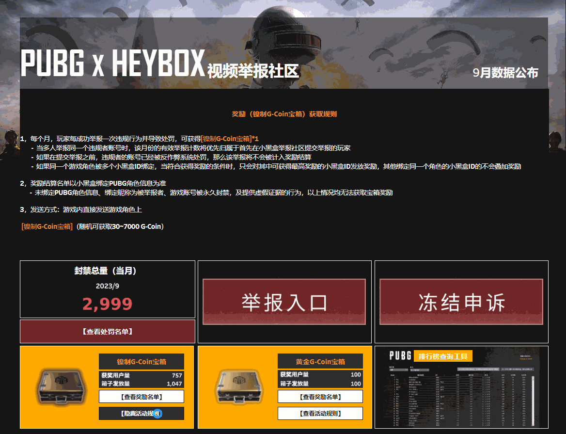 【PUBG × 小黑盒视频举报】9月奖励已发放-第1张