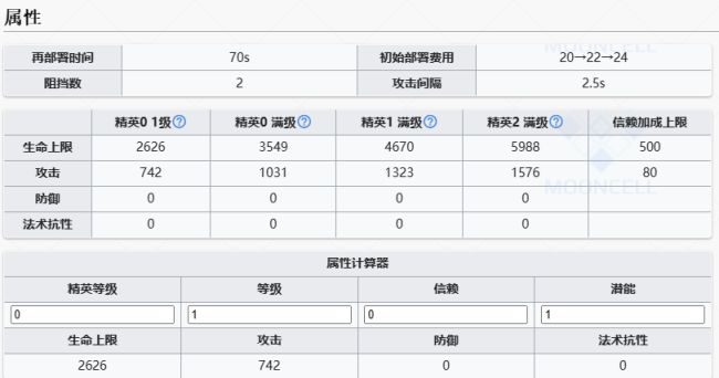 【明日方舟】赫德雷简评：重剑难有用武处-第2张