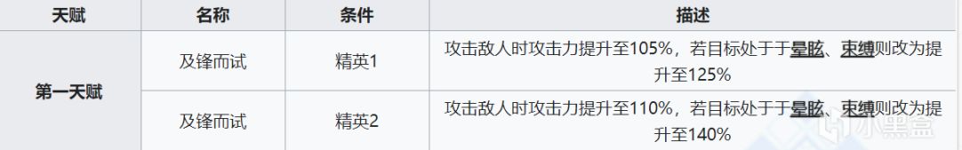 【手机游戏】真的一无是处吗？赫德雷超细节完全测评，搭配这些干员有奇效！-第5张