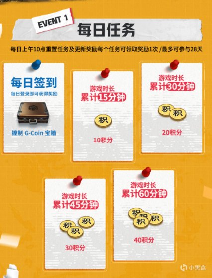 【绝地求生】PUBG网吧活动详细规则公布，参与就能白嫖KFC套装和2170G币-第0张