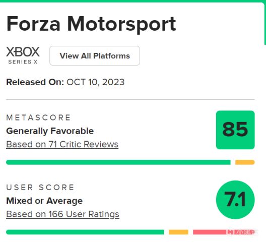 【主機遊戲】微軟Xbox競速大作《極限競速8》M站玩家評分7.2分-第1張