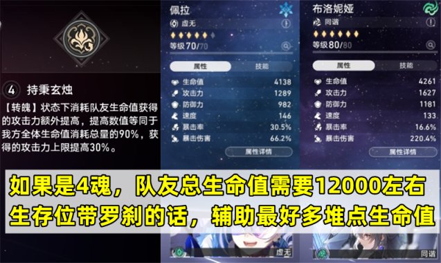 【崩壞：星穹鐵道】星穹鐵道：鏡流四個技能細節,朔望層數保持技巧,秘技也有獨特用法-第2張