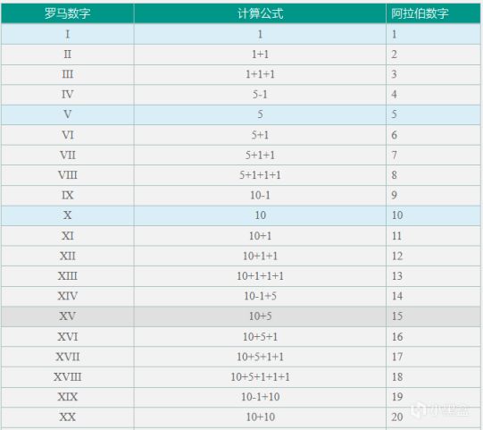 【绝地求生】探索艾伦格|新地图名字RONDO是如何解密来的？我来告诉你-第14张