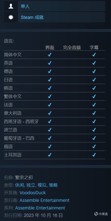 【PC遊戲】輕策略解謎遊戲《繁榮之初》於10月16日上線，支持中文-第5張