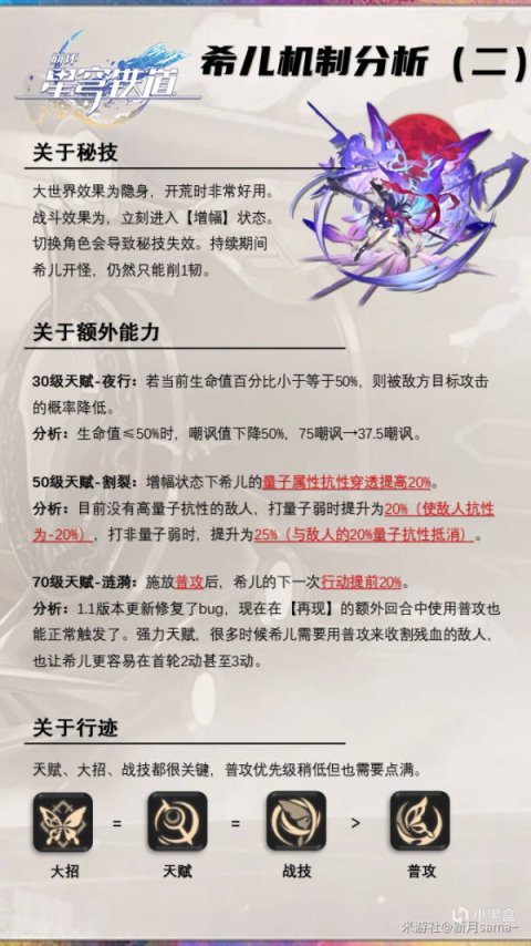 【崩坏：星穹铁道】希儿全面分析！1.4下半复刻，要抽/补强吗？-第2张