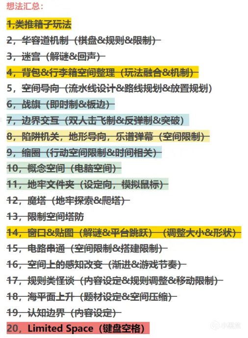 【PC游戏】LD54参赛回顾 线上一起做游戏？——游戏佬的狂欢派对-第20张