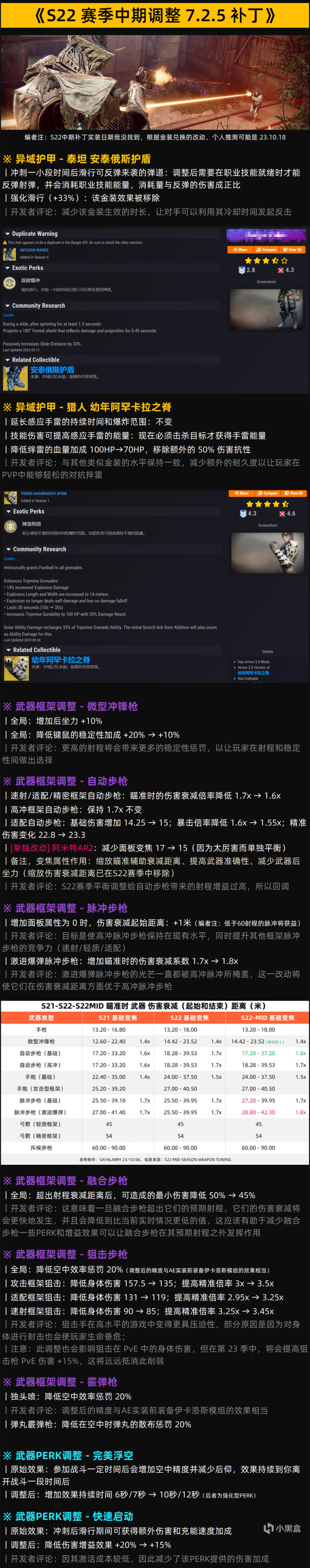《命运2 停机维护 7.2.5.0》英灵日上线丨赛季中期补丁 23/10/17-第2张