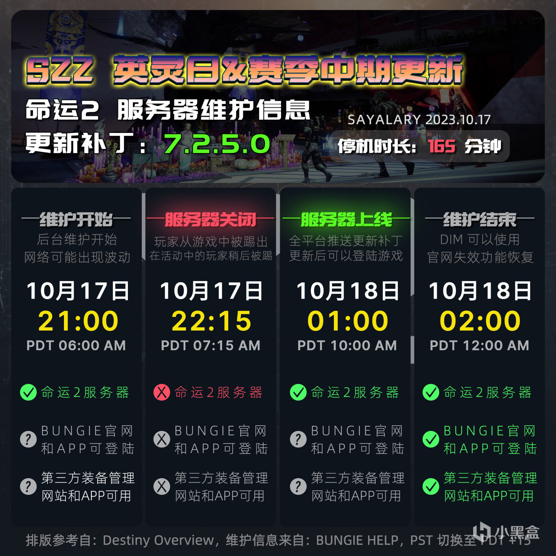 《命运2 停机维护 7.2.5.0》英灵日上线丨赛季中期补丁 23/10/17-第0张