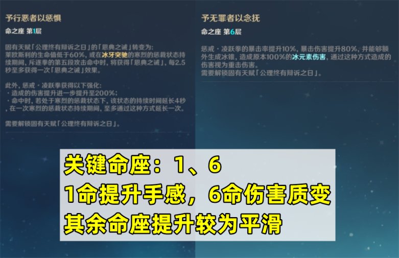 原神：萊歐斯利培養攻略，三種聖遺物方案，五種配隊思路供選擇-第6張