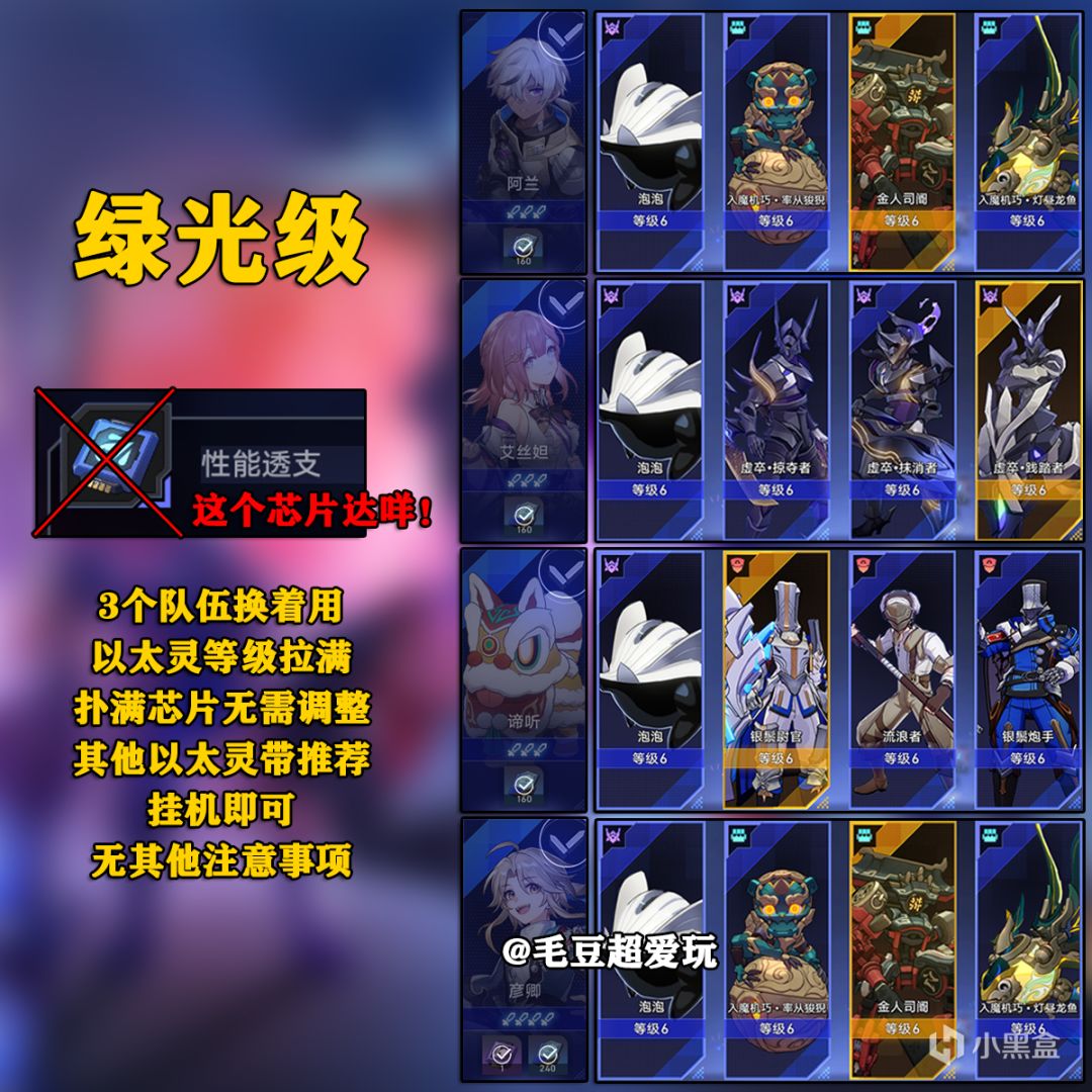 【崩壞：星穹鐵道】「V1.4攻略」以太戰線-超鏈接對決“掛機流”陣容推薦-第3張