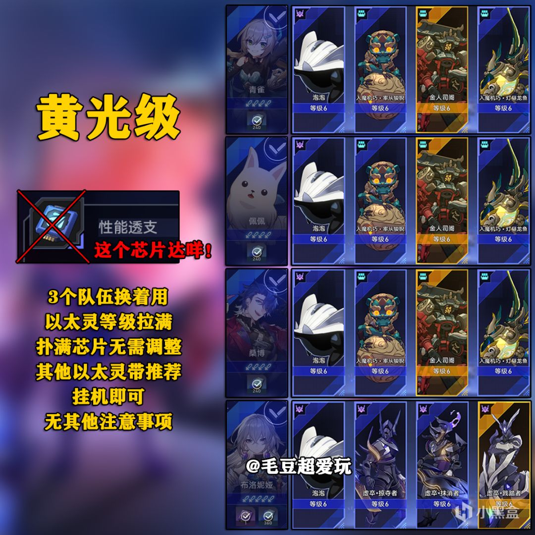 【崩壞：星穹鐵道】「V1.4攻略」以太戰線-超鏈接對決“掛機流”陣容推薦-第4張