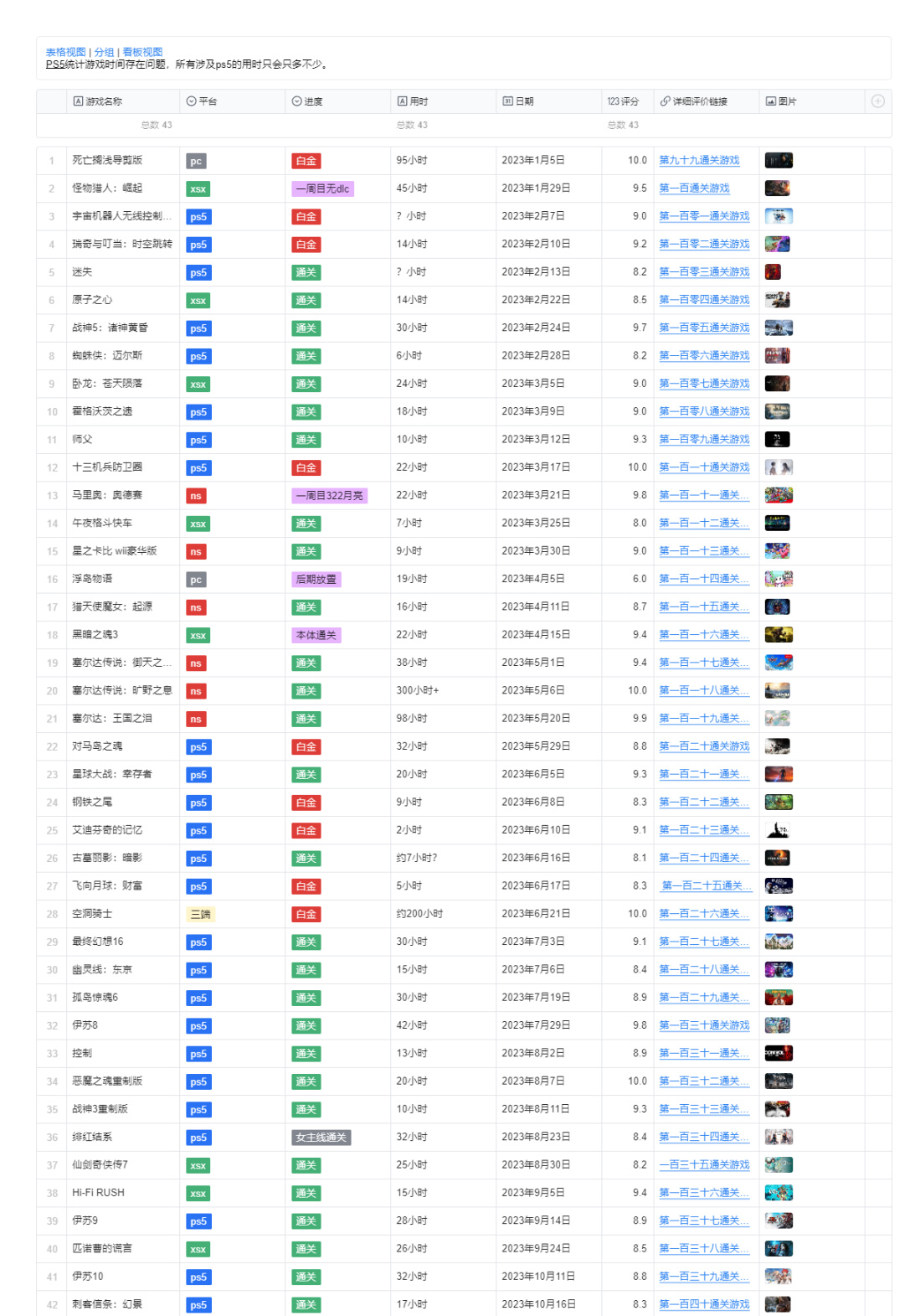 【通关140】刺客信条幻景：万物皆虚，万事皆允-第0张