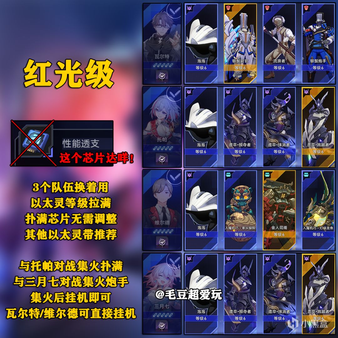 【崩壞：星穹鐵道】「V1.4攻略」以太戰線-超鏈接對決“掛機流”陣容推薦-第5張