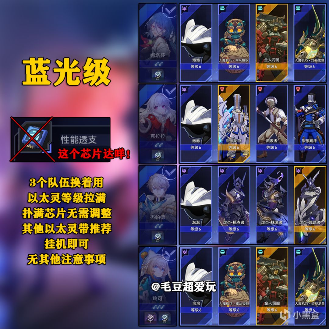 【崩壞：星穹鐵道】「V1.4攻略」以太戰線-超鏈接對決“掛機流”陣容推薦-第2張