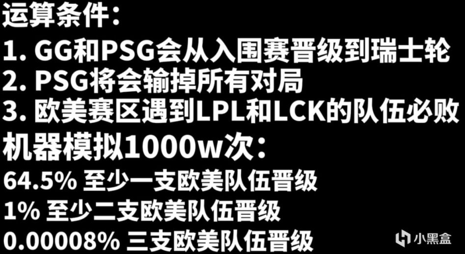 【S13】首日中國賽區四隊全勝！第二輪中韓各自最強內戰！-第24張