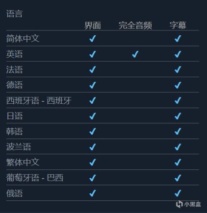 【PC游戏】战术动作游戏《无尽地牢》现已在Steam发售，国区售价￥179/￥249-第6张