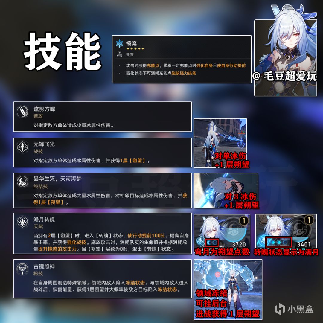 【崩壞：星穹鐵道】「V1.4攻略」鏡流-角色培養篇-第1張