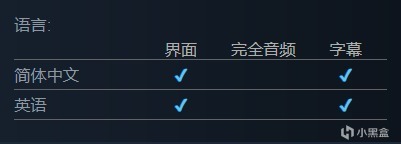 【PC游戏】国产模拟经营AVG游戏《犹格索托斯的庭院》发售国区售价¥35-第17张