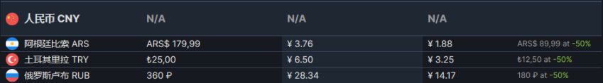 【PC游戏】Steam阿土区涨价前，先消耗一波余额吧！(续)-第5张